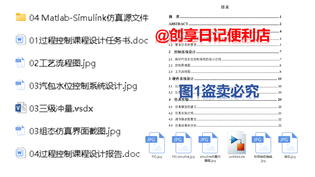 基于三冲量PID控制的锅炉汽包水位液位控制系统设计-创享日记 基于三冲量PID控制的锅炉汽包水位液位控制系统设计-创享日记