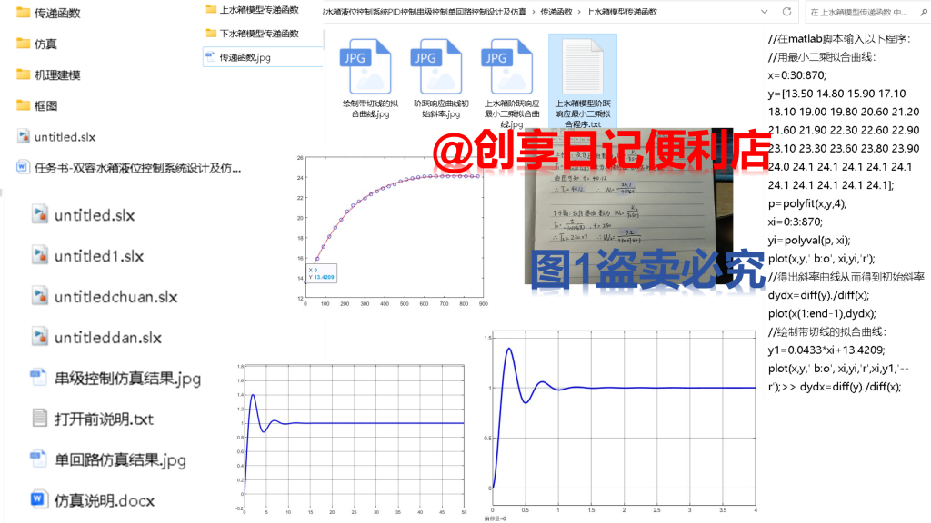 基于PID控制串级控制单回路控制双容水箱液位控制仿真设计-创享日记 基于PID控制串级控制单回路控制双容水箱液位控制仿真设计-创享日记