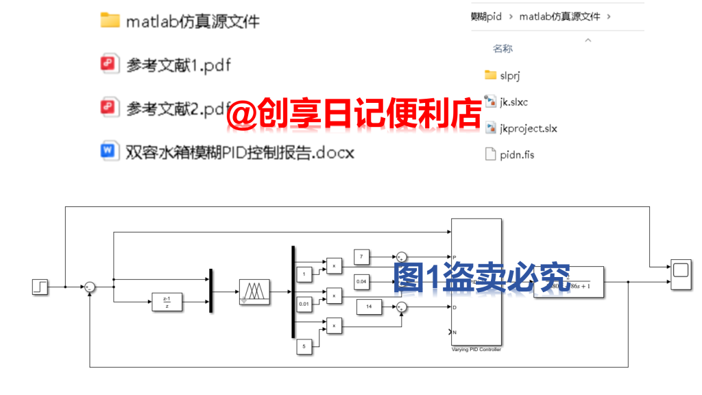 基于模糊PID控制的双容水箱液位控制系统仿真设计-创享日记 基于模糊PID控制的双容水箱液位控制系统仿真设计-创享日记