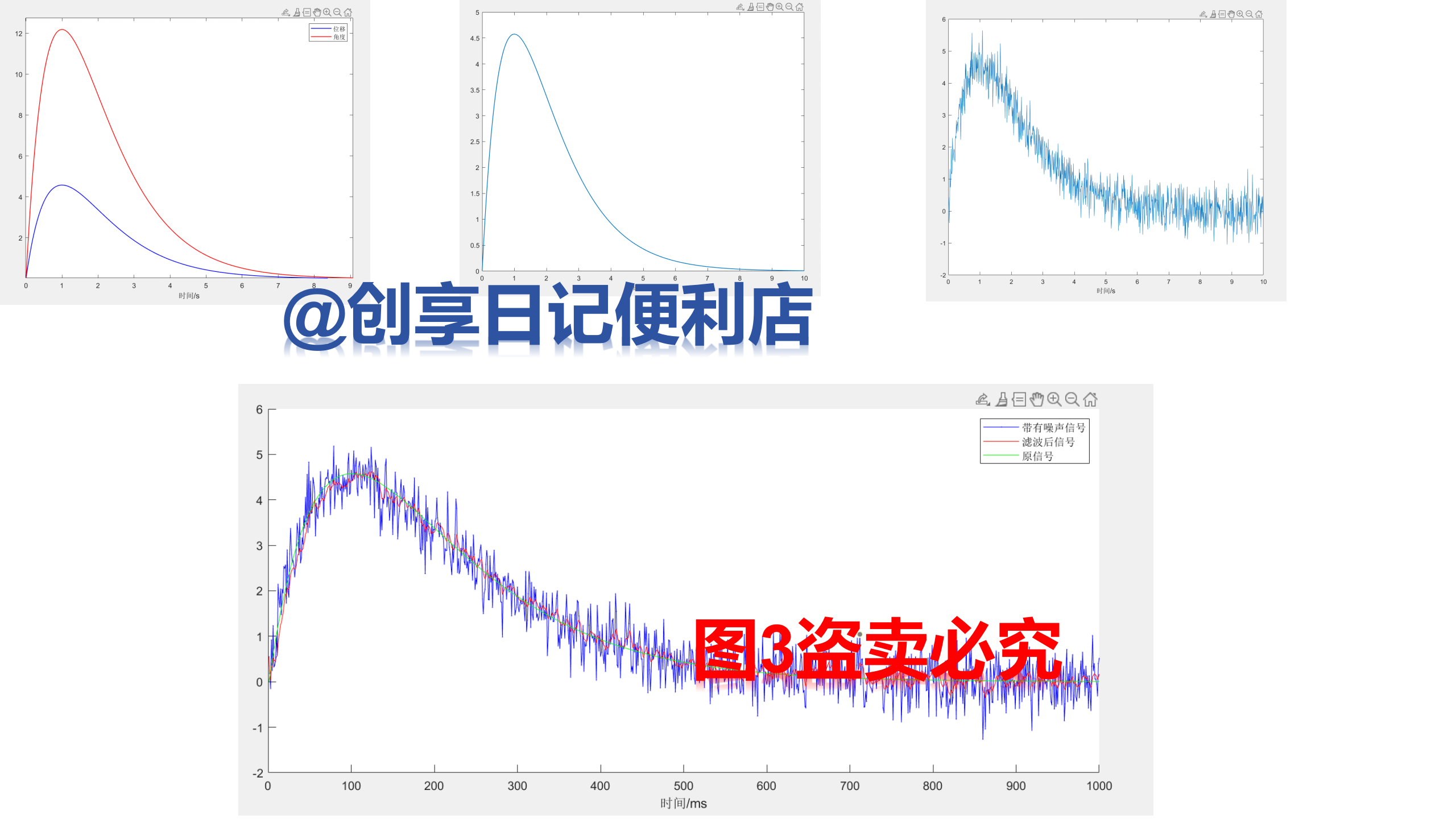 单级一级倒立摆小车卡尔曼滤波消除高斯噪声干扰Matlab实验-创享日记