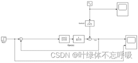 前馈反馈控制系统仿真设计-创享日记 前馈反馈控制系统仿真设计-创享日记
