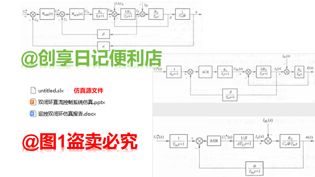 双闭环直流电机调速控制系统仿真设计-创享日记
