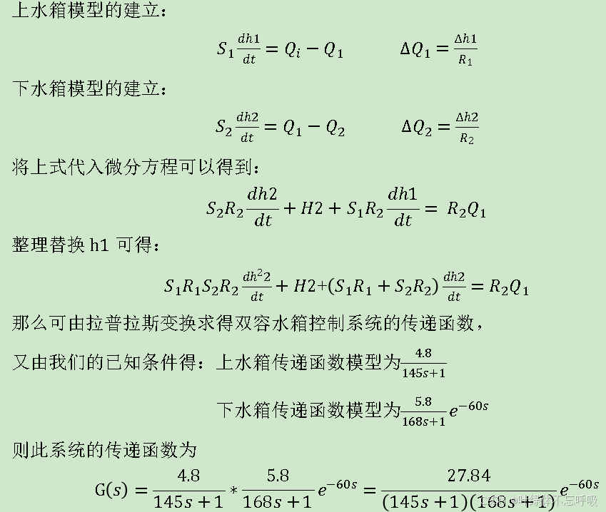 基于模糊PID控制串级控制的双容水箱液位控制系统设计-创享日记 基于模糊PID控制串级控制的双容水箱液位控制系统设计-创享日记