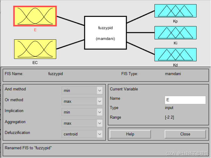 基于模糊PID控制串级控制的双容水箱液位控制系统设计-创享日记 基于模糊PID控制串级控制的双容水箱液位控制系统设计-创享日记