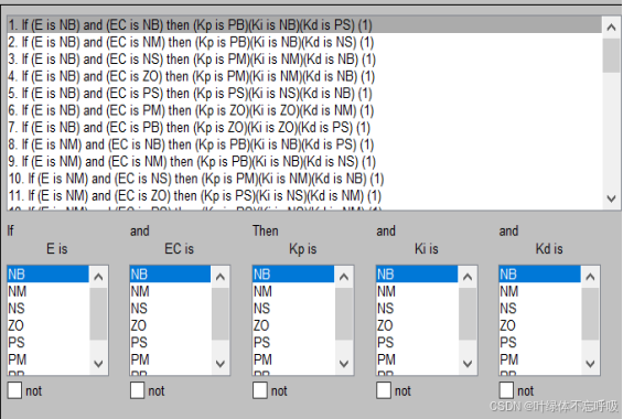 基于模糊PID控制串级控制的双容水箱液位控制系统设计-创享日记 基于模糊PID控制串级控制的双容水箱液位控制系统设计-创享日记