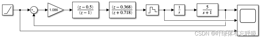 最小拍有纹波无纹波系统江南大学计算机控制实验脉冲传函D(z)-创享日记 最小拍有纹波无纹波系统江南大学计算机控制实验脉冲传函D(z)-创享日记