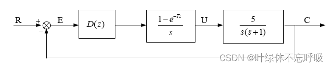 最小拍有纹波无纹波系统江南大学计算机控制实验脉冲传函D(z)-创享日记 最小拍有纹波无纹波系统江南大学计算机控制实验脉冲传函D(z)-创享日记
