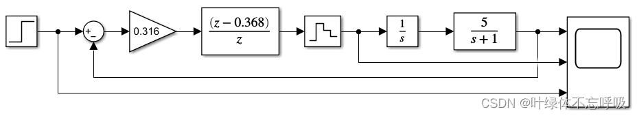 最小拍有纹波无纹波系统江南大学计算机控制实验脉冲传函D(z)-创享日记 最小拍有纹波无纹波系统江南大学计算机控制实验脉冲传函D(z)-创享日记
