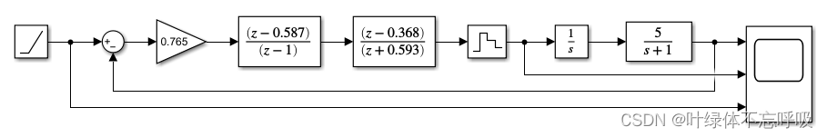 最小拍有纹波无纹波系统江南大学计算机控制实验脉冲传函D(z)-创享日记 最小拍有纹波无纹波系统江南大学计算机控制实验脉冲传函D(z)-创享日记