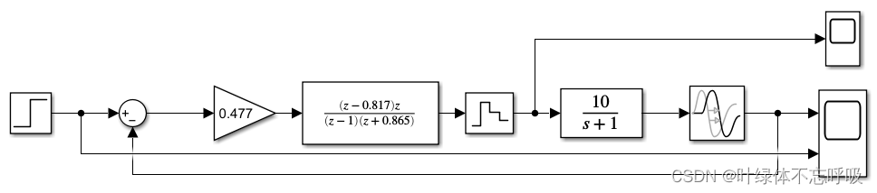 大林算法控制计算机控制-创享日记 大林算法控制计算机控制-创享日记