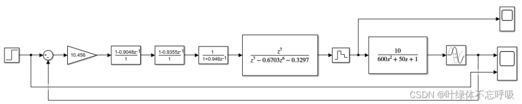 大林算法消除控制器产生的振铃计算机控制实验-创享日记