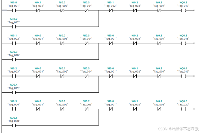 基于PLC的四层电梯控制系统课程设计毕业设计-创享日记 基于PLC的四层电梯控制系统课程设计毕业设计-创享日记