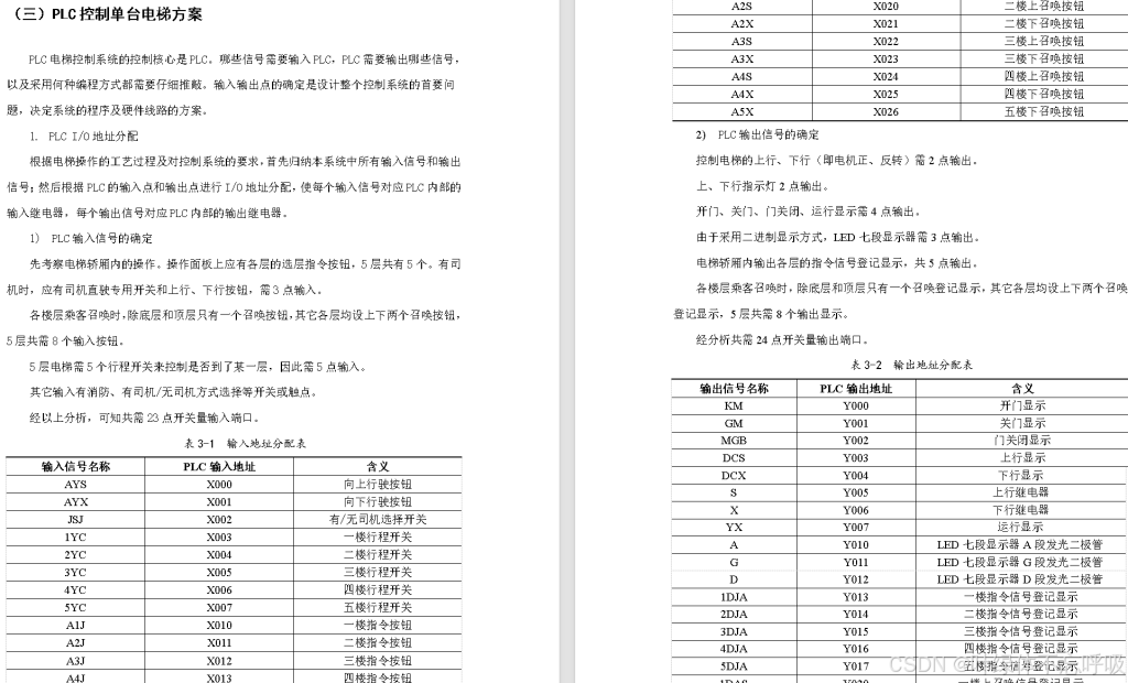 基于三菱PLC的多台5层五层电梯控制系统设计-创享日记 基于三菱PLC的多台5层五层电梯控制系统设计-创享日记