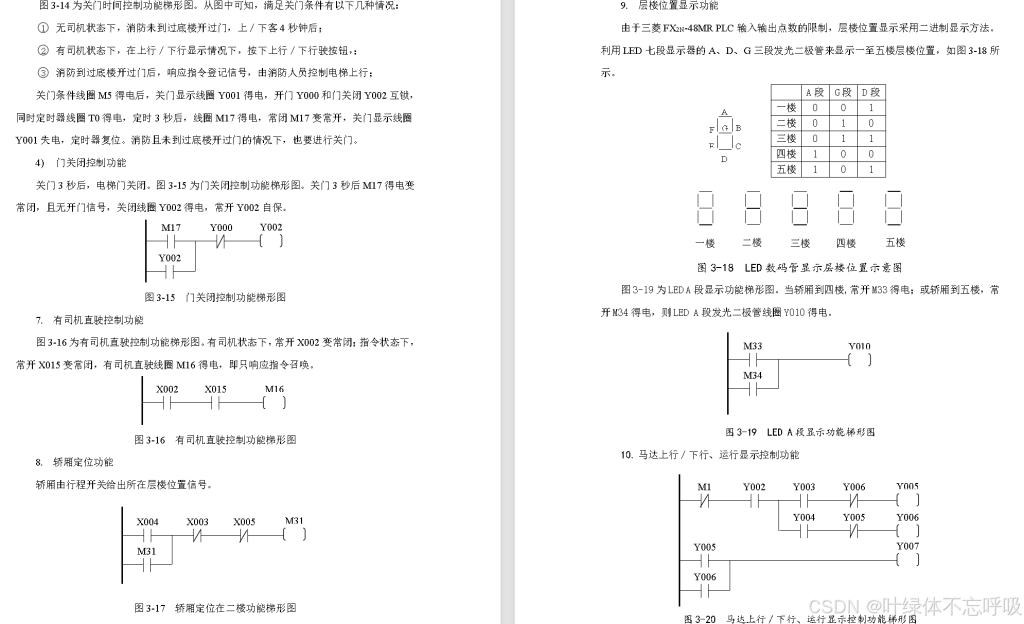 基于三菱PLC的多台5层五层电梯控制系统设计-创享日记 基于三菱PLC的多台5层五层电梯控制系统设计-创享日记