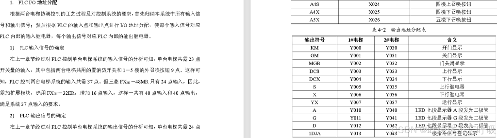 基于三菱PLC的多台5层五层电梯控制系统设计-创享日记 基于三菱PLC的多台5层五层电梯控制系统设计-创享日记