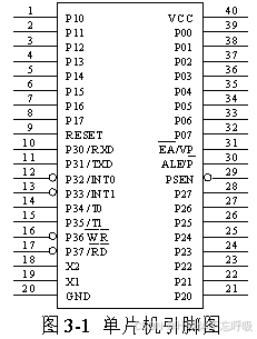 基于单片机的交通灯控制十字路口红绿灯系统设计-创享日记