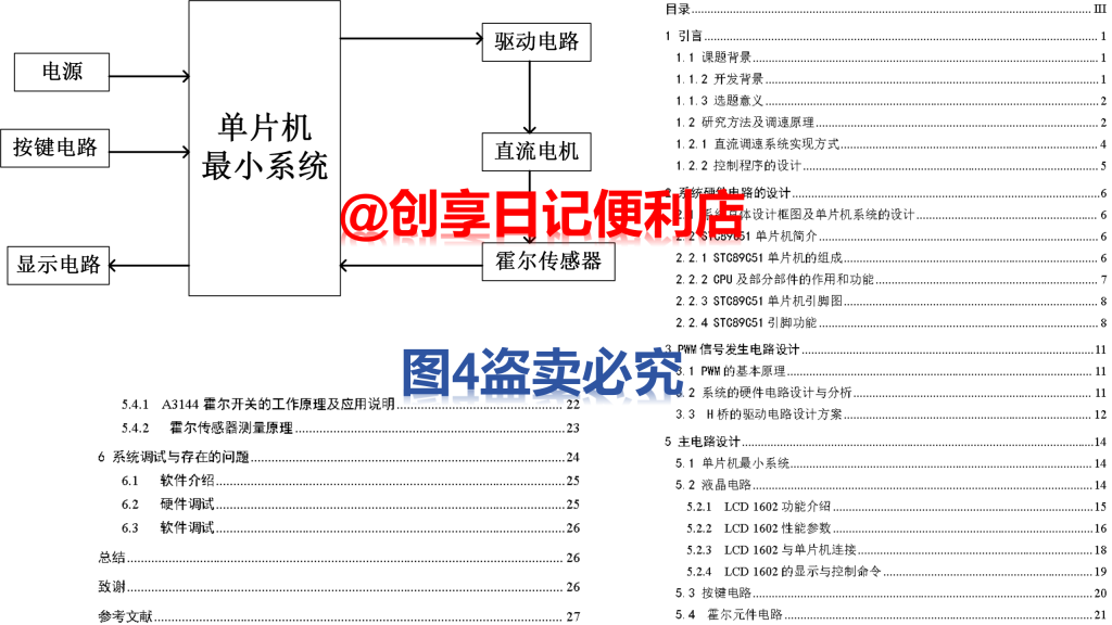 基于单片机的霍尔直流电机PWM调速系统设计直流电机调试系统-创享日记 基于单片机的霍尔直流电机PWM调速系统设计直流电机调试系统-创享日记