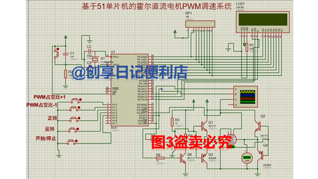 基于单片机的霍尔直流电机PWM调速系统设计直流电机调试系统-创享日记 基于单片机的霍尔直流电机PWM调速系统设计直流电机调试系统-创享日记
