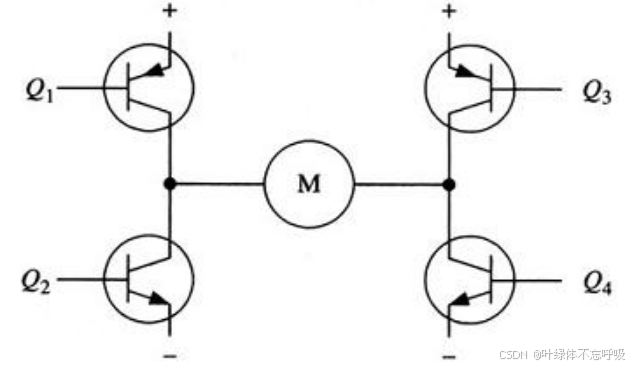 基于单片机的霍尔直流电机PWM调速系统设计直流电机调试系统-创享日记 基于单片机的霍尔直流电机PWM调速系统设计直流电机调试系统-创享日记