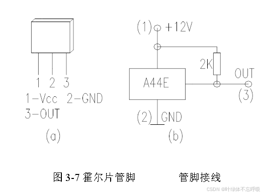 基于单片机的霍尔直流电机PWM调速系统设计直流电机调试系统-创享日记 基于单片机的霍尔直流电机PWM调速系统设计直流电机调试系统-创享日记