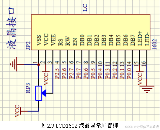 基于单片机的电子密码锁门锁系统设计-创享日记 基于单片机的电子密码锁门锁系统设计-创享日记