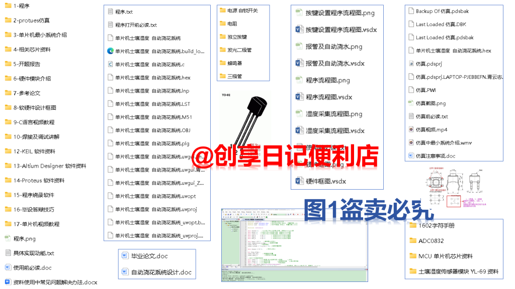 基于单片机的植物生长环境监测温室大棚土壤湿度检测及自动浇花浇灌系统设计-创享日记 基于单片机的植物生长环境监测温室大棚土壤湿度检测及自动浇花浇灌系统设计-创享日记