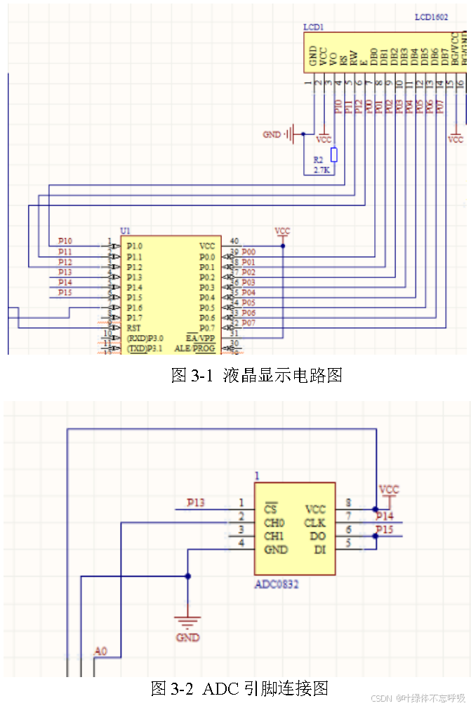 基于单片机的植物生长环境监测温室大棚土壤湿度检测及自动浇花浇灌系统设计-创享日记 基于单片机的植物生长环境监测温室大棚土壤湿度检测及自动浇花浇灌系统设计-创享日记