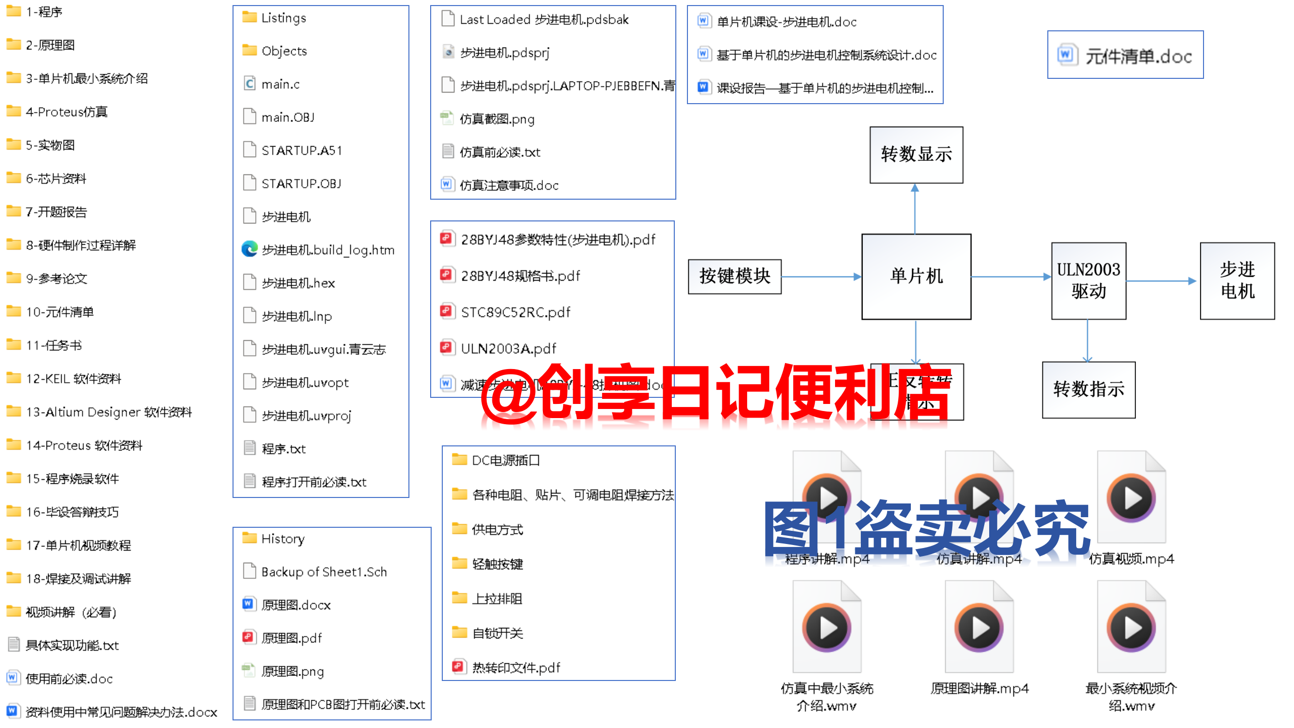 创享日记-大学生资源交流分享平台