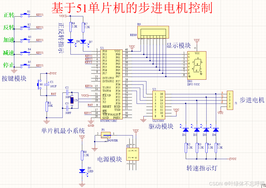基于单片机的步进电机调速控制系统设计-创享日记 基于单片机的步进电机调速控制系统设计-创享日记