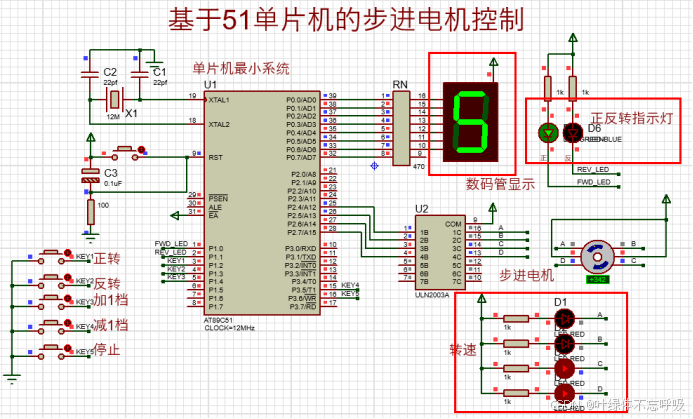 基于单片机的步进电机调速控制系统设计-创享日记 基于单片机的步进电机调速控制系统设计-创享日记