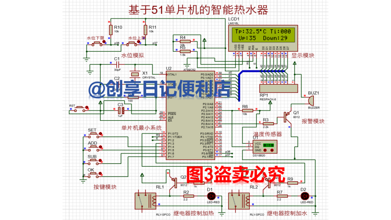 创享日记-大学生资源交流分享平台