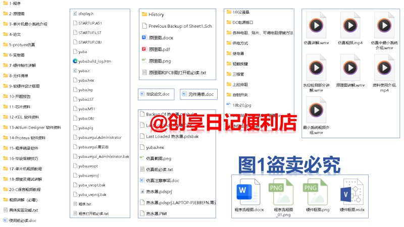 基于单片机的智能热水器水温检测水位检测报警自动加热系统设计-创享日记