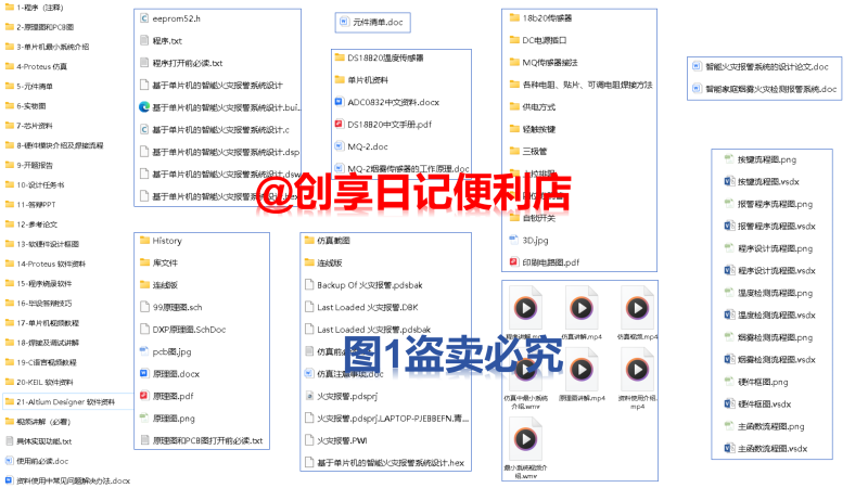 基于单片机的智能火灾报警烟雾报警系统设计-创享日记