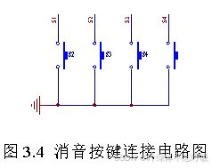 基于单片机的智能火灾报警烟雾报警系统设计-创享日记 基于单片机的智能火灾报警烟雾报警系统设计-创享日记