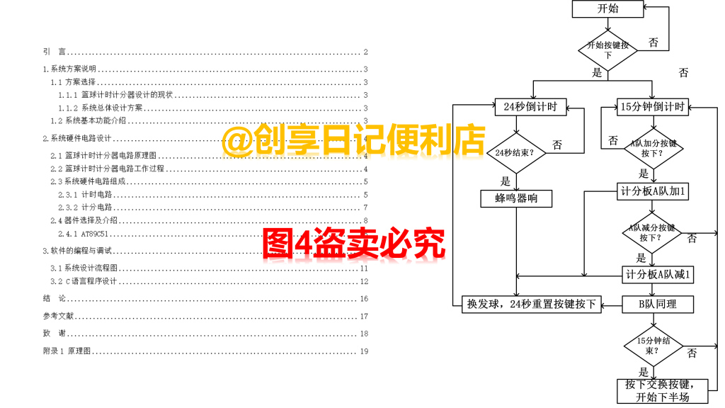 基于单片机的篮球比赛计分器积分计时系统设计-创享日记 基于单片机的篮球比赛计分器积分计时系统设计-创享日记