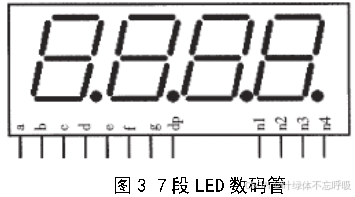 基于单片机的篮球比赛计分器积分计时系统设计-创享日记 基于单片机的篮球比赛计分器积分计时系统设计-创享日记