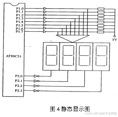 基于单片机的篮球比赛计分器积分计时系统设计-创享日记 基于单片机的篮球比赛计分器积分计时系统设计-创享日记