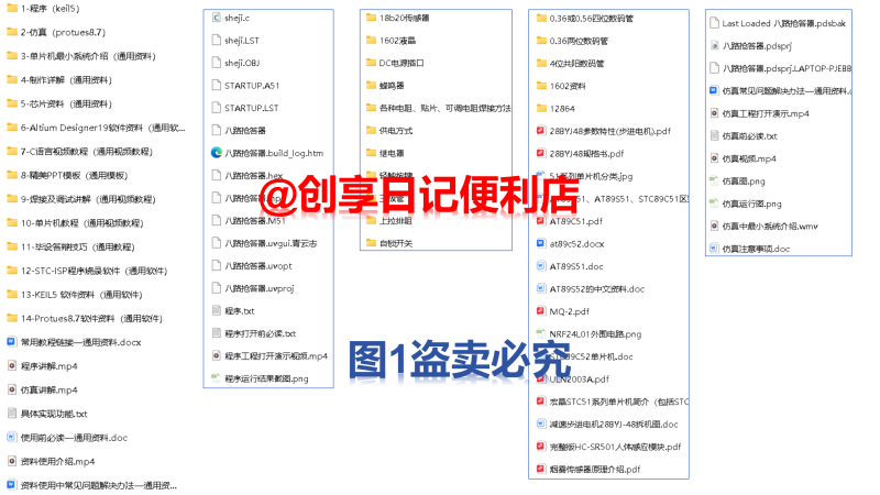 创享日记-大学生资源交流分享平台