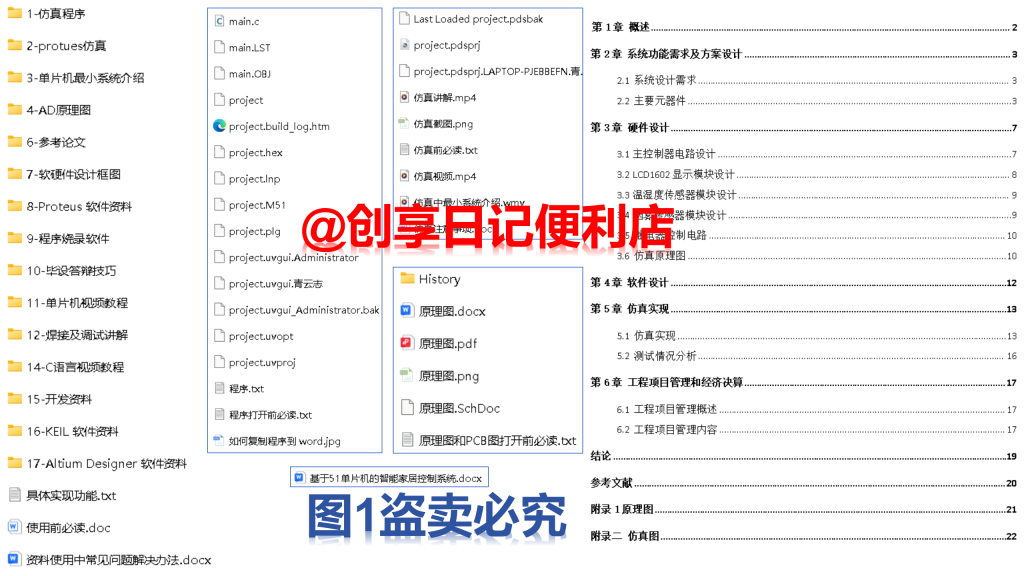 基于单片机的智能家居控制环境监测智能火灾烟雾报警灭火系统-创享日记