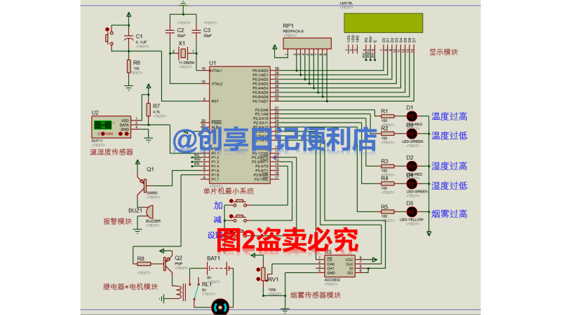 创享日记-大学生资源交流分享平台