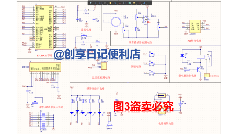 创享日记-大学生资源交流分享平台