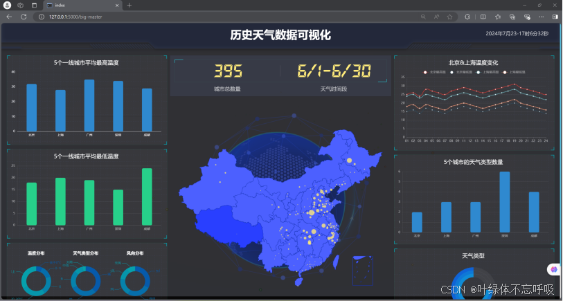 基于Python+Flask+Vue天气数据分析统计数据可视化系统网站网页设计-创享日记