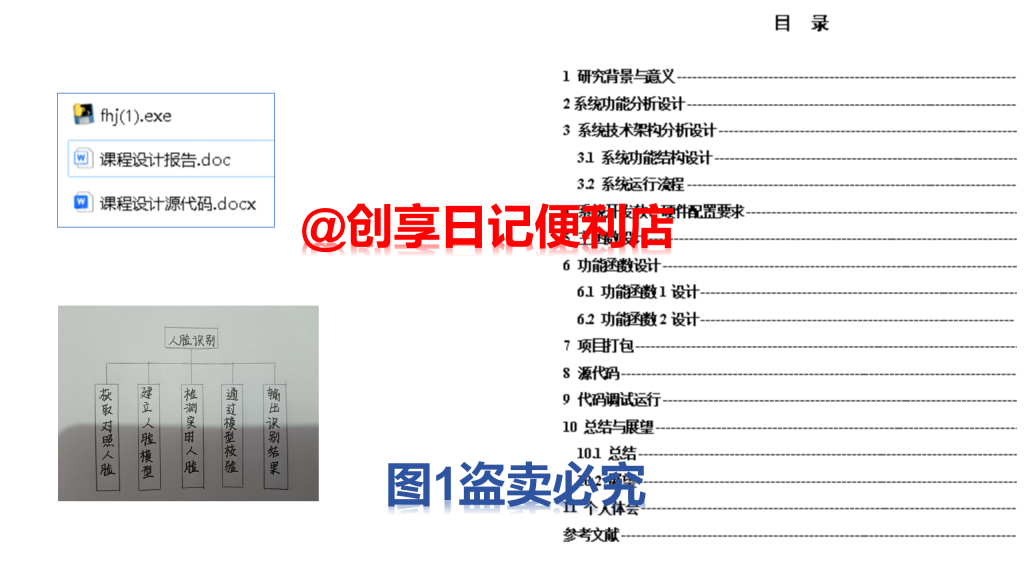 基于Python+OpenCV的人脸识别口罩佩戴检测系统课程设计-创享日记 基于Python+OpenCV的人脸识别口罩佩戴检测系统课程设计-创享日记