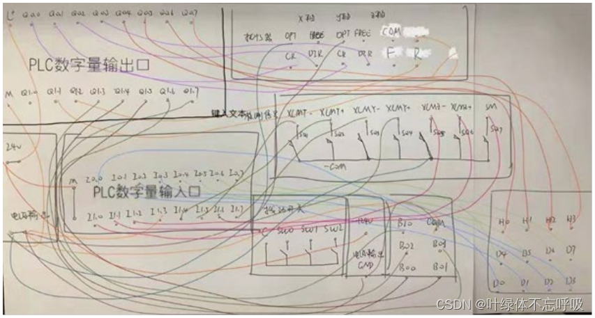 基于西门子PLC的自动立体车库设计课程设计-创享日记 基于西门子PLC的自动立体车库设计课程设计-创享日记