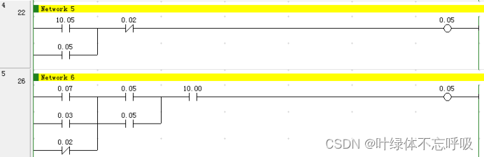 基于PLC的三层楼电梯自动控制系统设计课程设计-创享日记