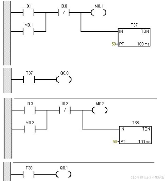 创享日记-大学生资源交流分享平台