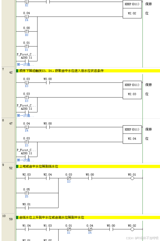 创享日记-大学生资源交流分享平台