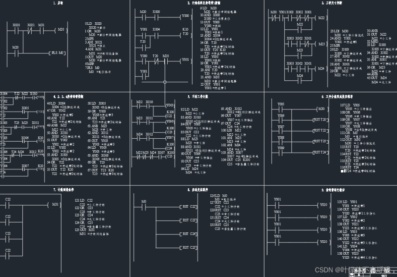 创享日记-大学生资源交流分享平台