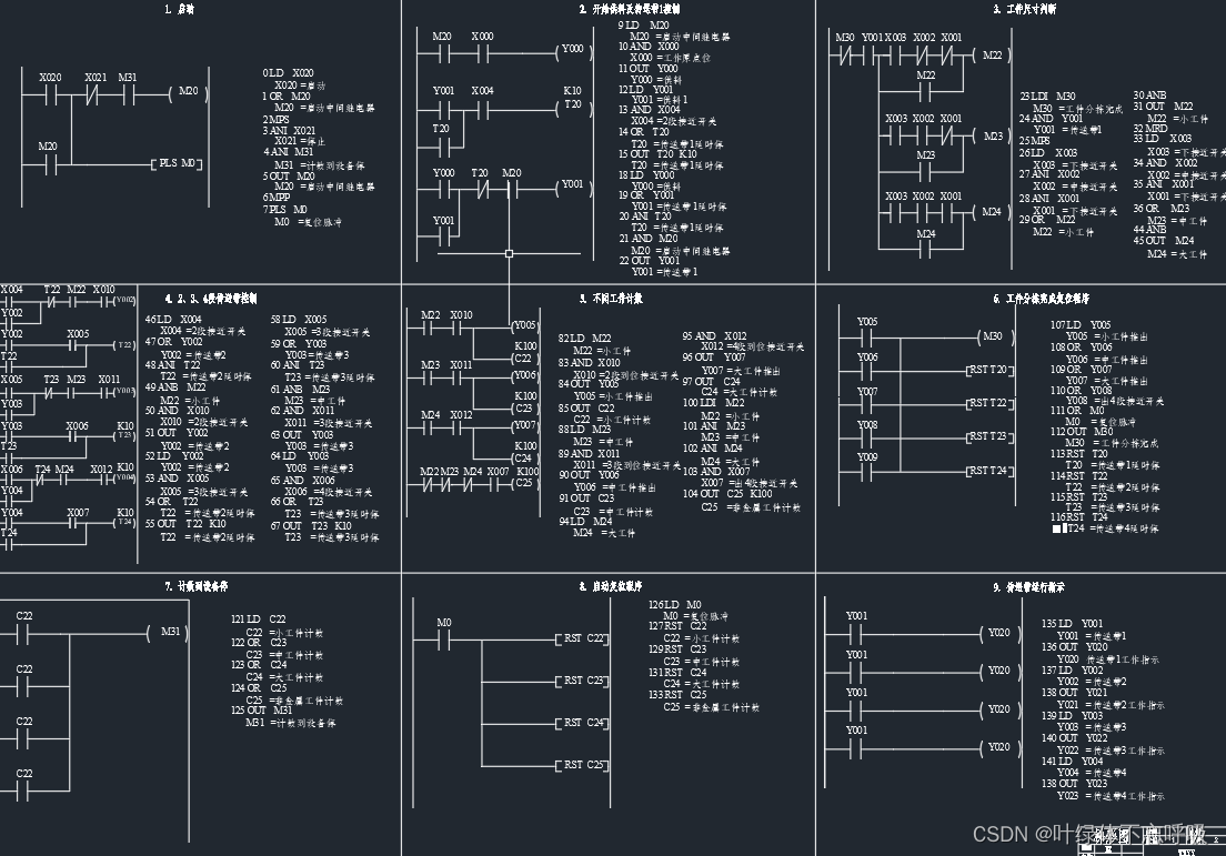 创享日记-大学生资源交流分享平台