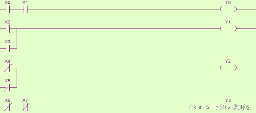 江南大学PLC实验一基本指令的编程练习-PLC认识实验-定时器/计数器功能实验-创享日记